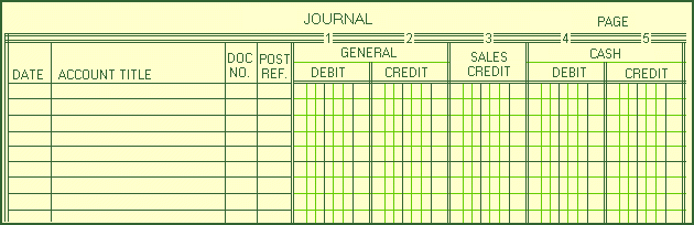 Journal Example